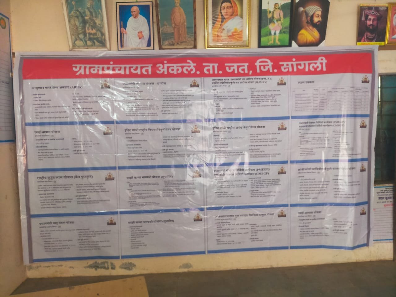 gram panchayat board